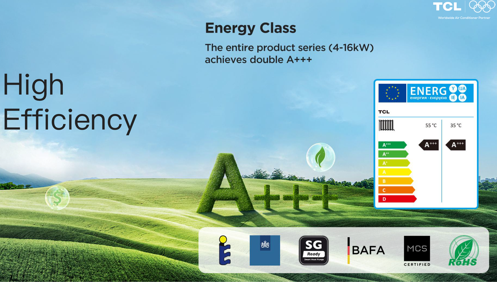 TCL Thri Thermal ultra high eficiency